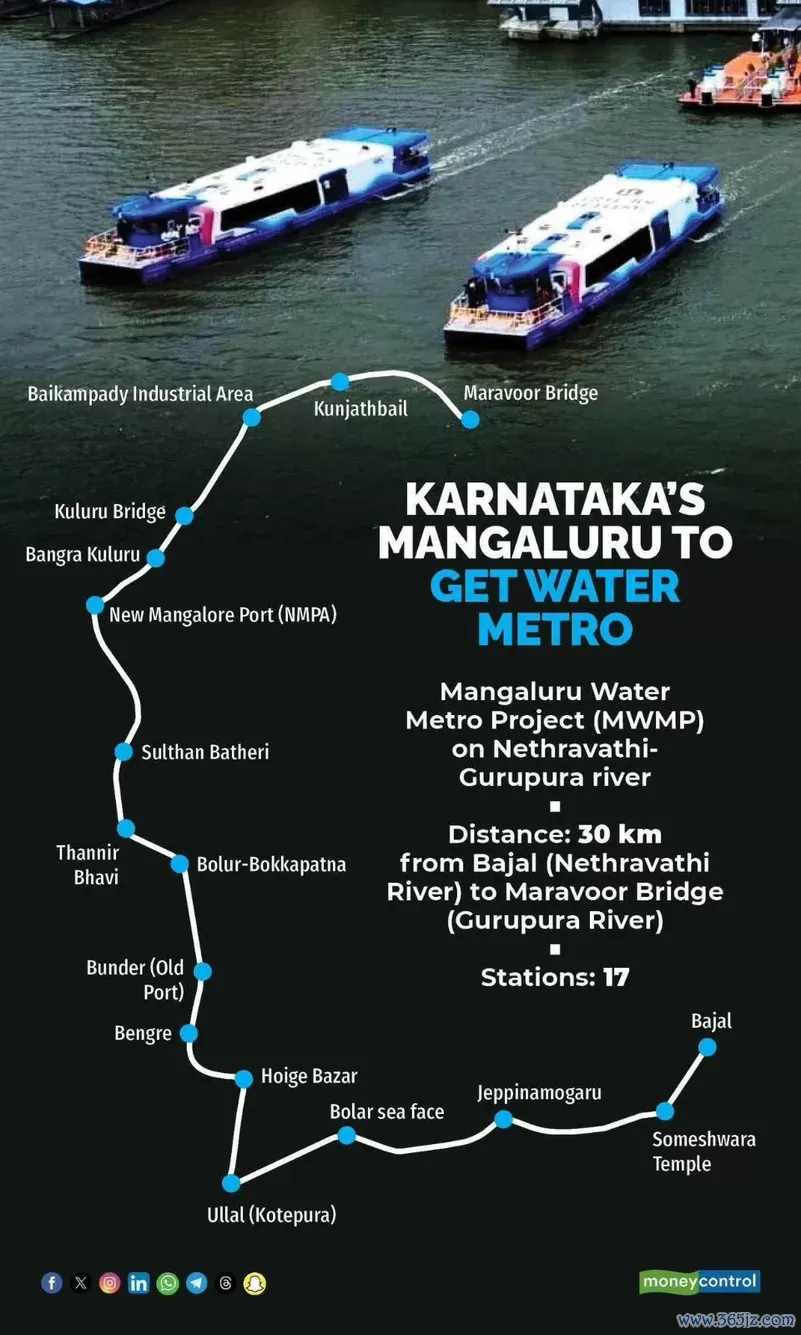 Mangaluru Water Metro Project